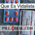 What Is Vidalista 36